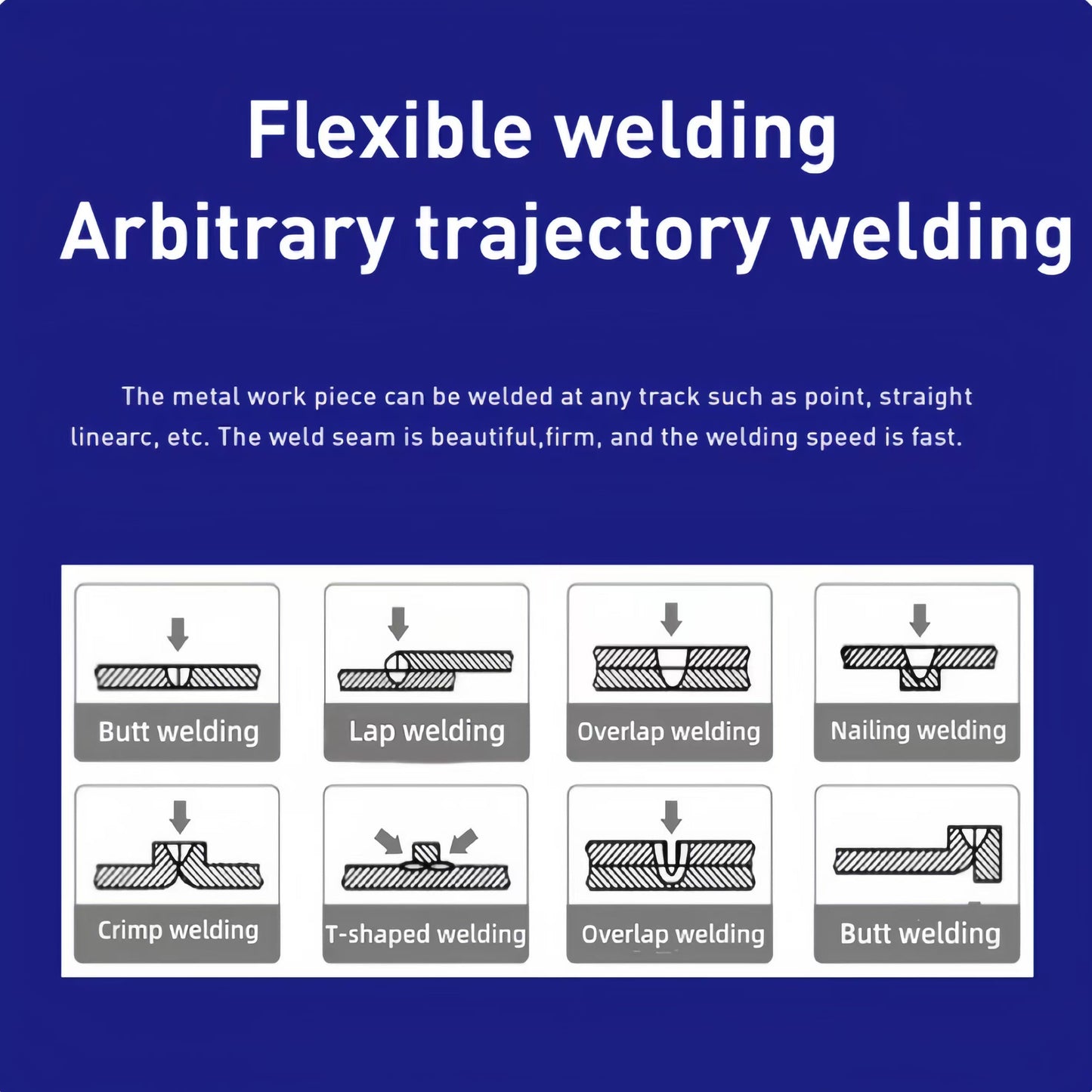 Laser Welder Handheld Fiber Welding Machine  4 in 1  Air Cooling Cutting Weld Seam Cleaning with Auto Wire Feeder for Metal Stainless Steel Aluminum Copper