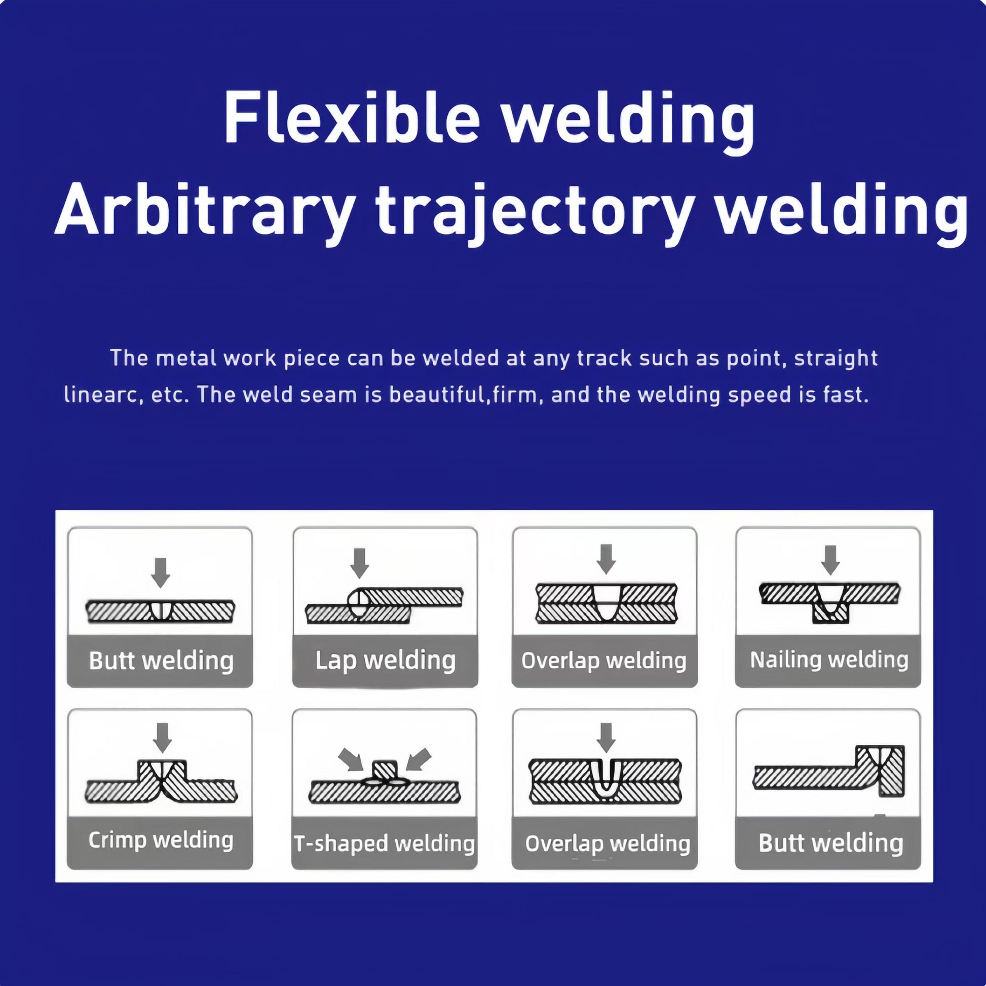 Laser Welder Handheld Fiber Welding Machine  4 in 1  Air Cooling Cutting Weld Seam Cleaning with Auto Wire Feeder for Metal Stainless Steel Aluminum Copper